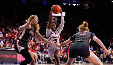 Arizona women’s basketball falls to No. 10 TCU in Fort Worth – The Daily Wildcat