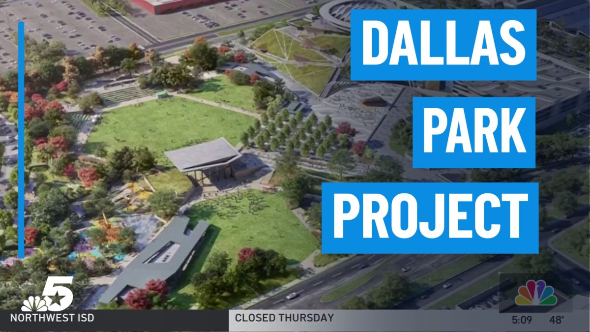 South Dallas community hails key vote advancing Fair Park project – NBC 5 Dallas-Fort Worth