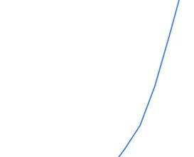 Zipline Surpasses 2 Million Deliveries, Raises More than $600M to Power Next Phase of Growth, and Expands Operations to Houston and Phoenix