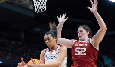 Texas, Oklahoma in top five of AP women’s college basketball poll