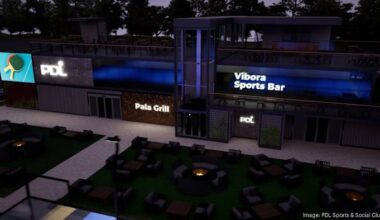 Sports venue with 16 courts and two-story restaurant breaks ground near UTSA Boulevard