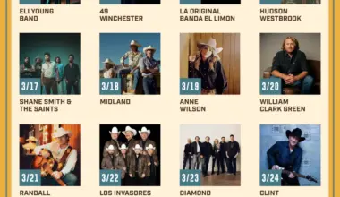 Rodeo Austin 2026 | KROX