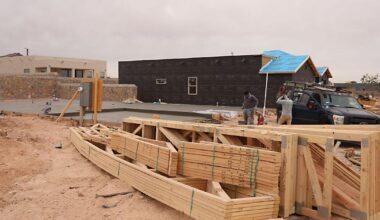 Where will El Paso’s economy go in 2026? | Local News