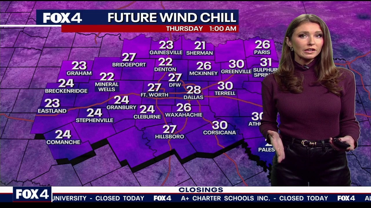 Dallas weather: Jan. 28 morning forecast