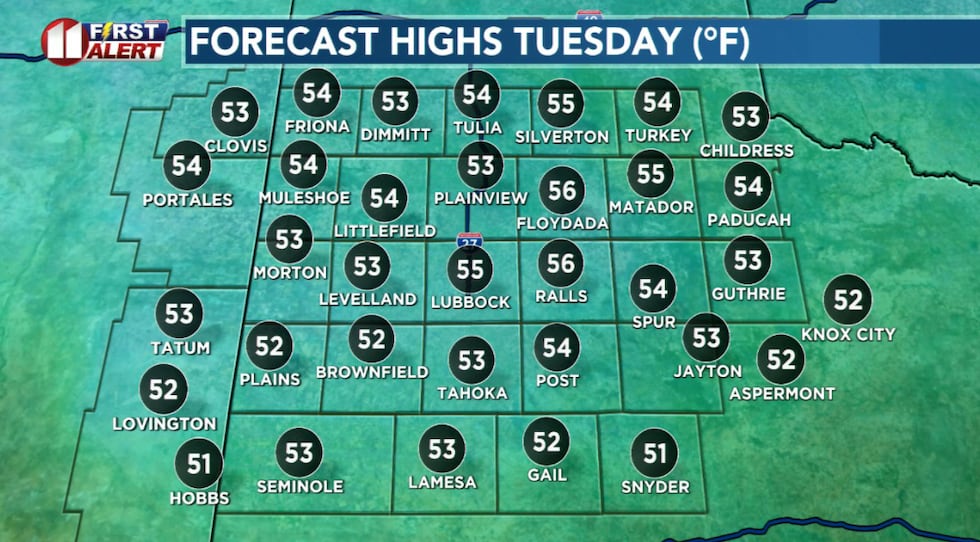 A breezy and much warmer afternoon, Tuesday, with highs slightly below to near average.