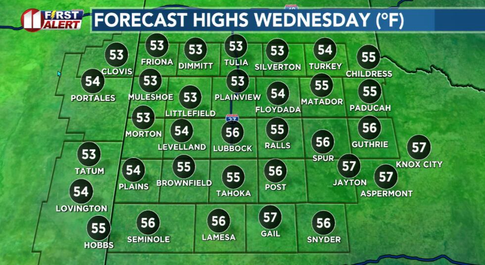 Mild afternoon with near average temperatures.