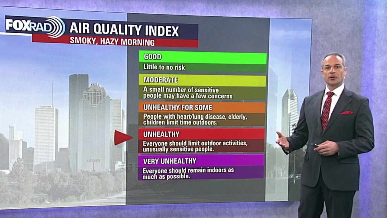 Houston weather. Jan. 1 morning forecast