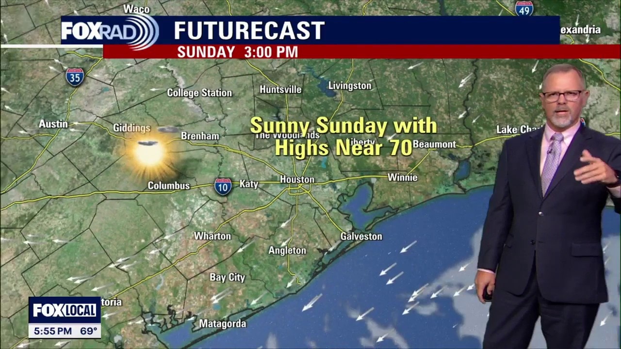 Houston weather: Jan. 3 evening forecast