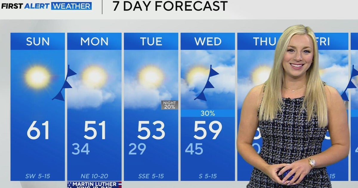 Coldest air of the season arrived Sunday morning; temperatures to rebound into upper 50s, 60s in North Texas