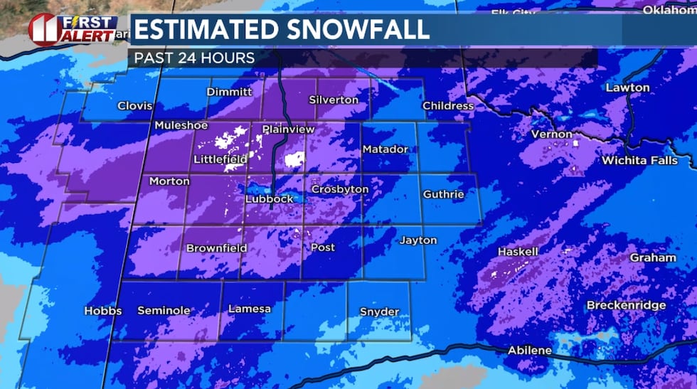 Snowfall estimate based on radar data