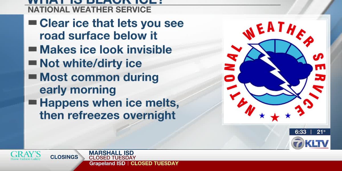 East Texas roads expected to thaw later today, but ice, black ice remains