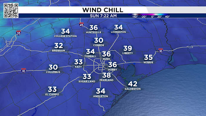 RUNNERS, are you READY?! Marathon runners in Houston are starting out with “feels-like” temps in the 30s.