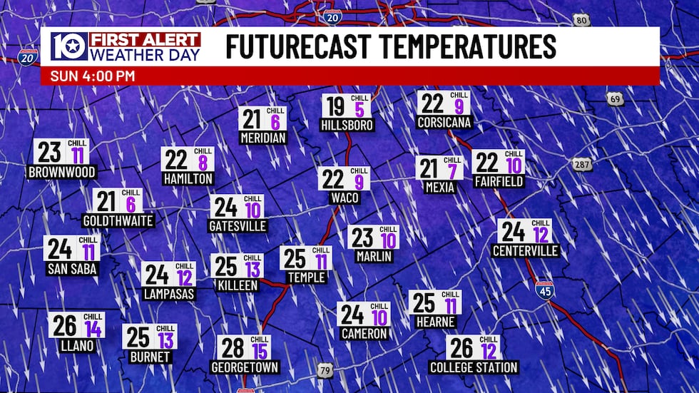 We will be staying below freezing all through the day on Sunday so the ice will not have any...