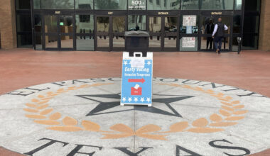 What uncontested primaries mean for El Paso voters — and who’s already advancing