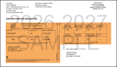 El Paso County mails new voter registration certificates