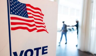 New poll data shows Texas voters' opinions ahead of midterms