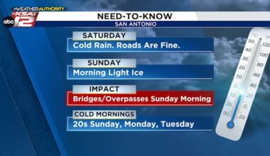 Cold rain Saturday, light ice possible Sunday morning
