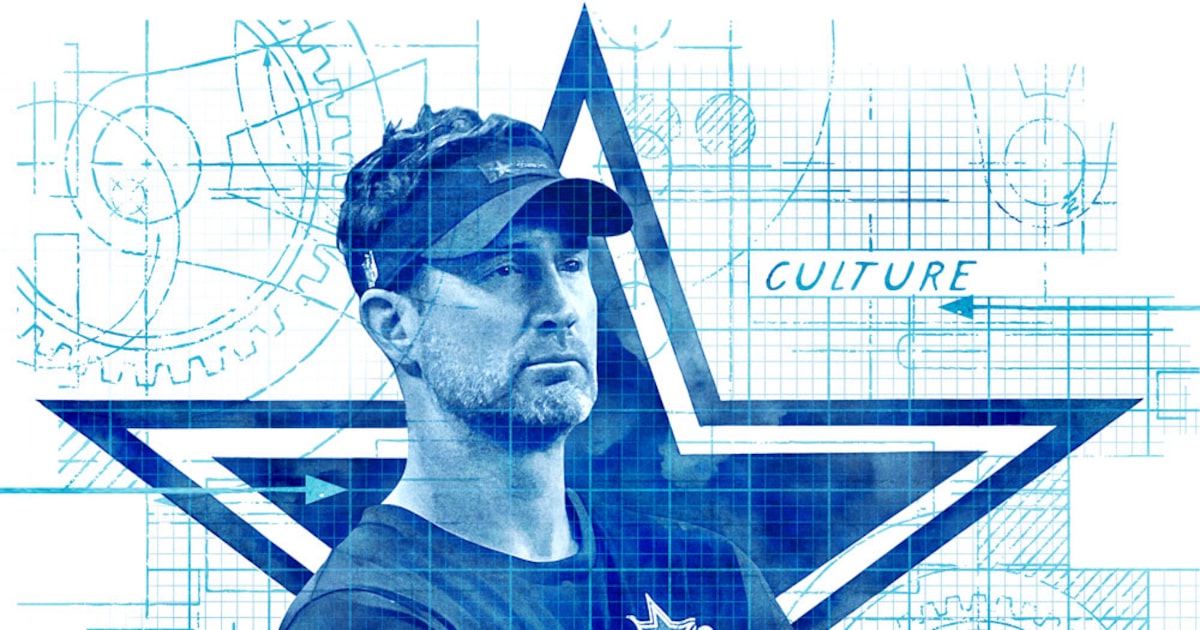Wins and losses aside, there’s no questioning Brian Schottenheimer’s culture after Year 1