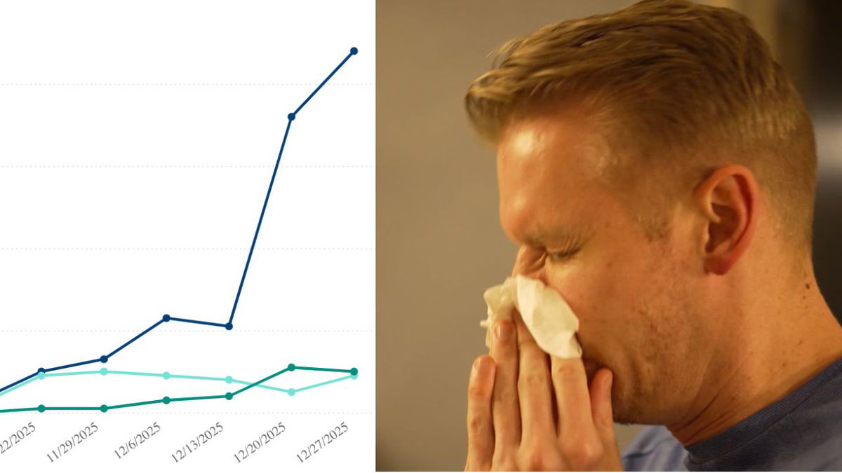 Colorado in the midst of a big early season flu spike, El Paso County is following the trend