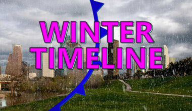 Houston’s winter weather timeline