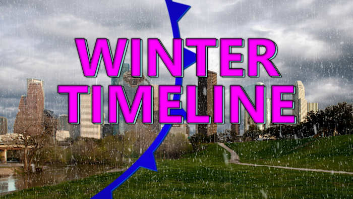 Houston’s winter weather timeline