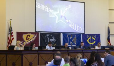 Federal judge dismisses voting rights lawsuit against Keller ISD