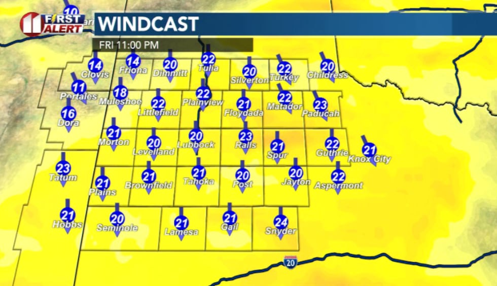 Behind the cold front, northerly winds crank up fast and help temperatures drop