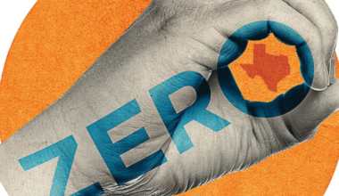 Texas employment growth ‘around zero’ in 2025