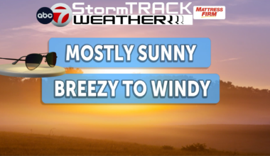 ABC-7 StormTrack Weather: Another windy day