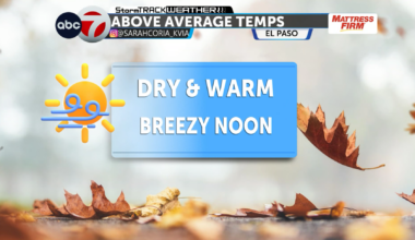 ABC-7 StormTrack Weather: Dry and breezy Monday