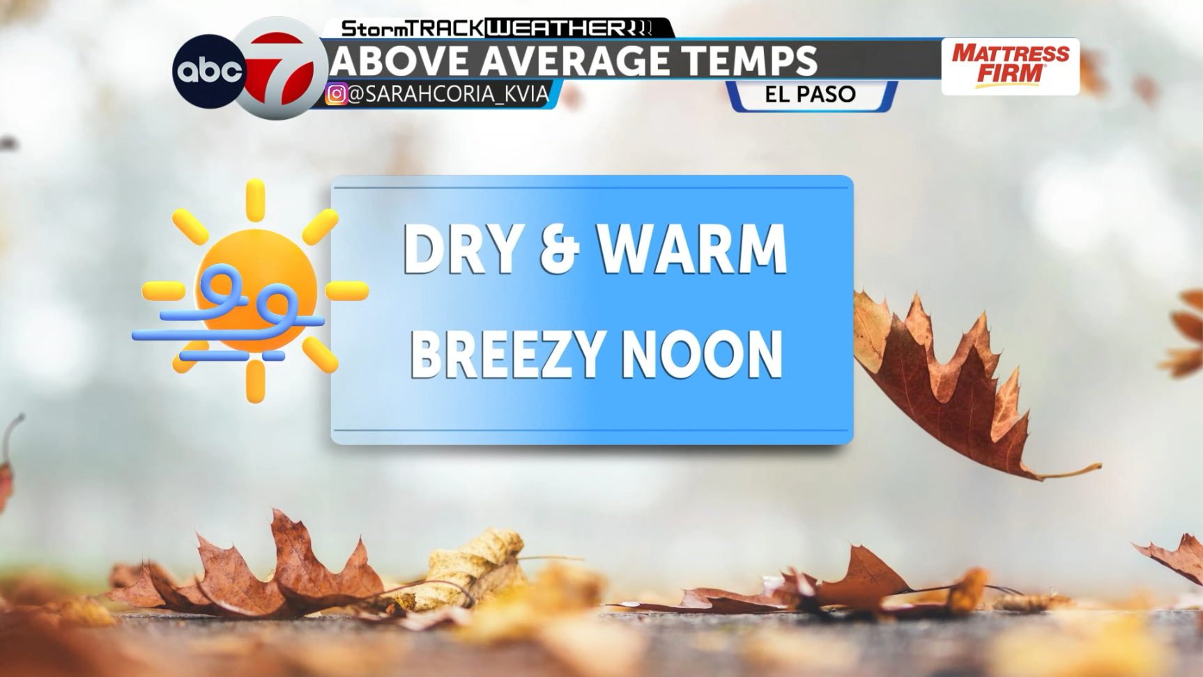 ABC-7 StormTrack Weather: Dry and breezy Monday