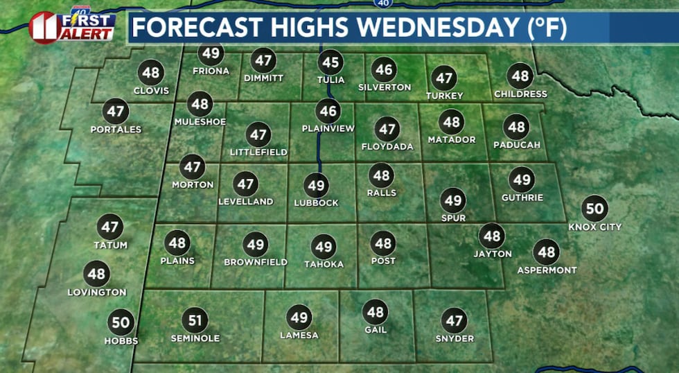 More sunshine and a slightly warmer afternoon.