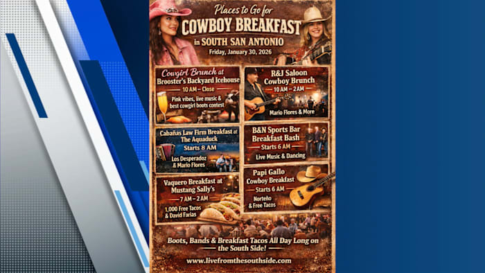 Places you can go to Cowboy Breakfast in South San Antonio