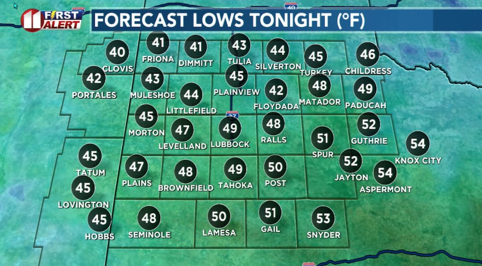 Mild morning lows with a chilly breeze early Friday morning.
