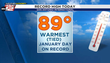Record setting Friday, then weekend changes