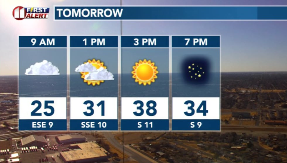 Possible patchy fog tomorrow morning which could mess with our highs