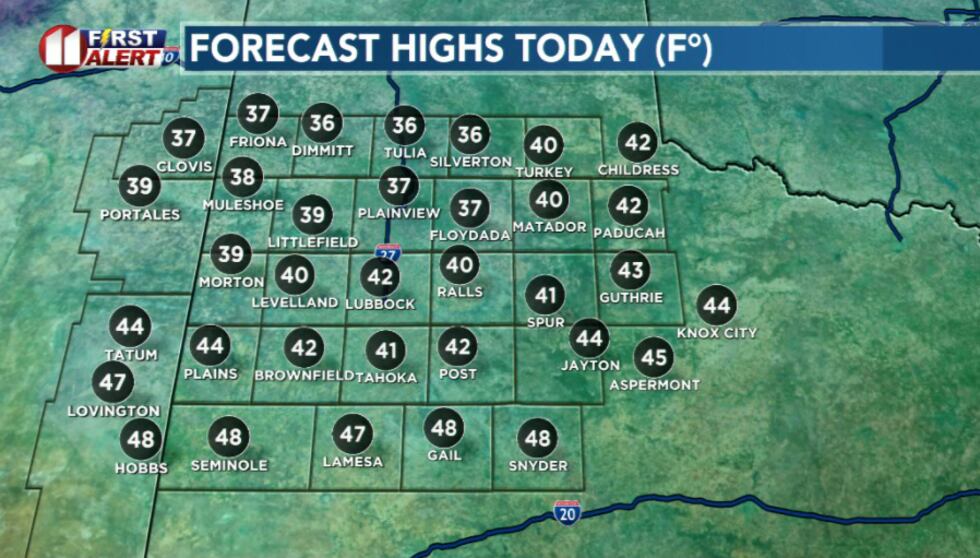 Highs today