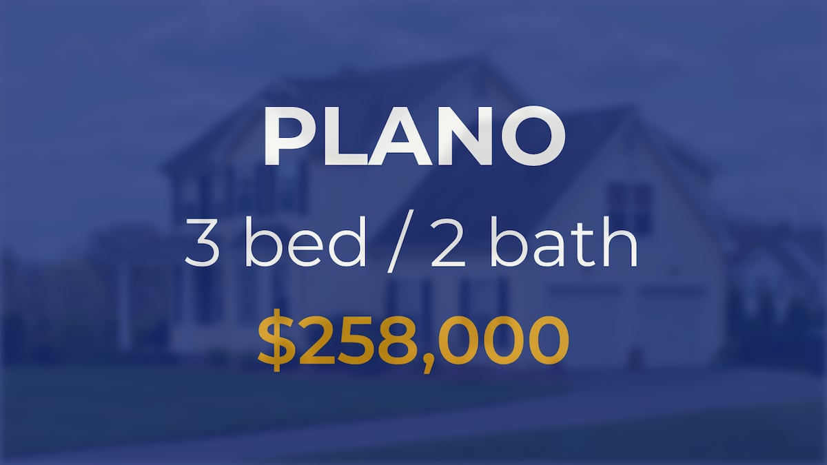 Single-family home goes for $258,000 – Shaw Local