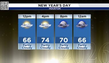 Tracking clear skies for NYE in Houston, ahead of a warm start to 2026.