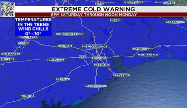 Thunderstorms and rain ahead of Ice & Winter Storm Warnings in Houston