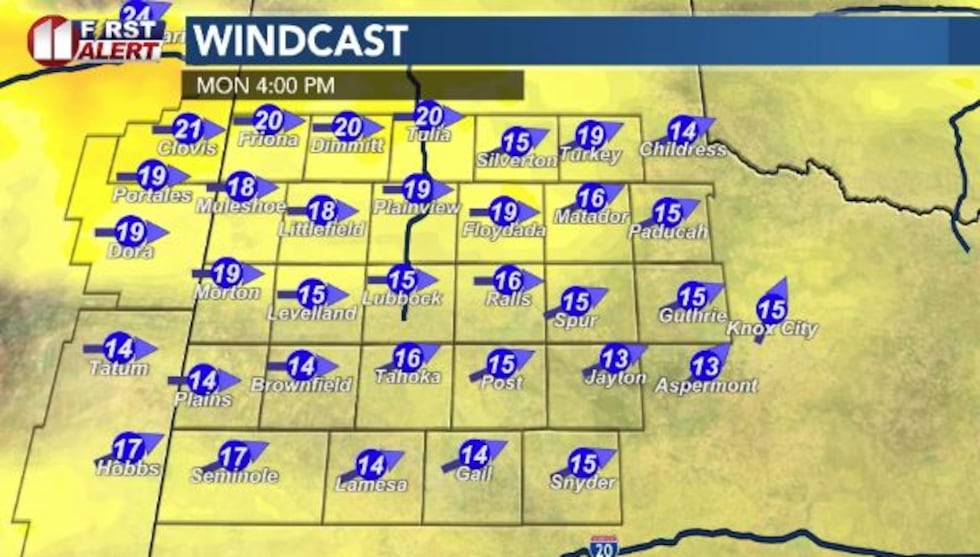 Monday will bring gusty winds, mostly sunny skies and warmer temperatures as afternoon highs...