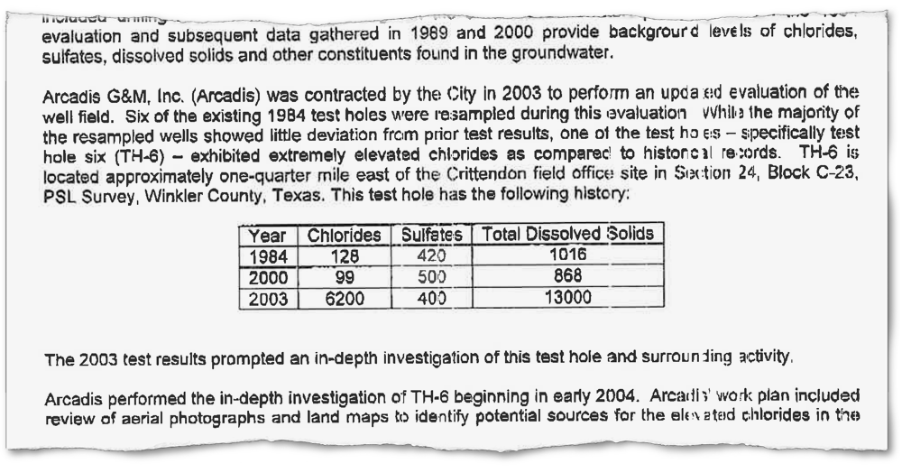 The City of Midland wrote to the Railroad Commission in 2007 to file a complaint about the increased chlorides and total dissolved solids at a T-Bar test well.