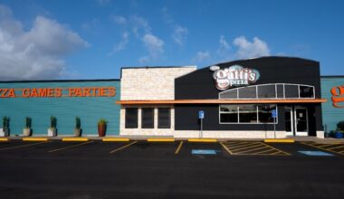 Dallas' OneRyan Global Acquires Controlling Interest in Mr Gatti's Pizza » Dallas Innovates