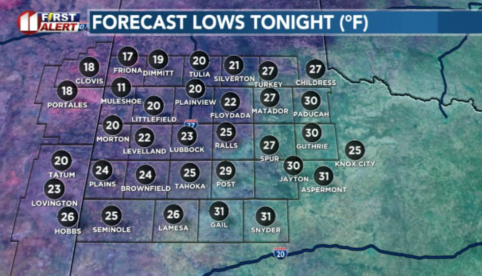 Overnight lows