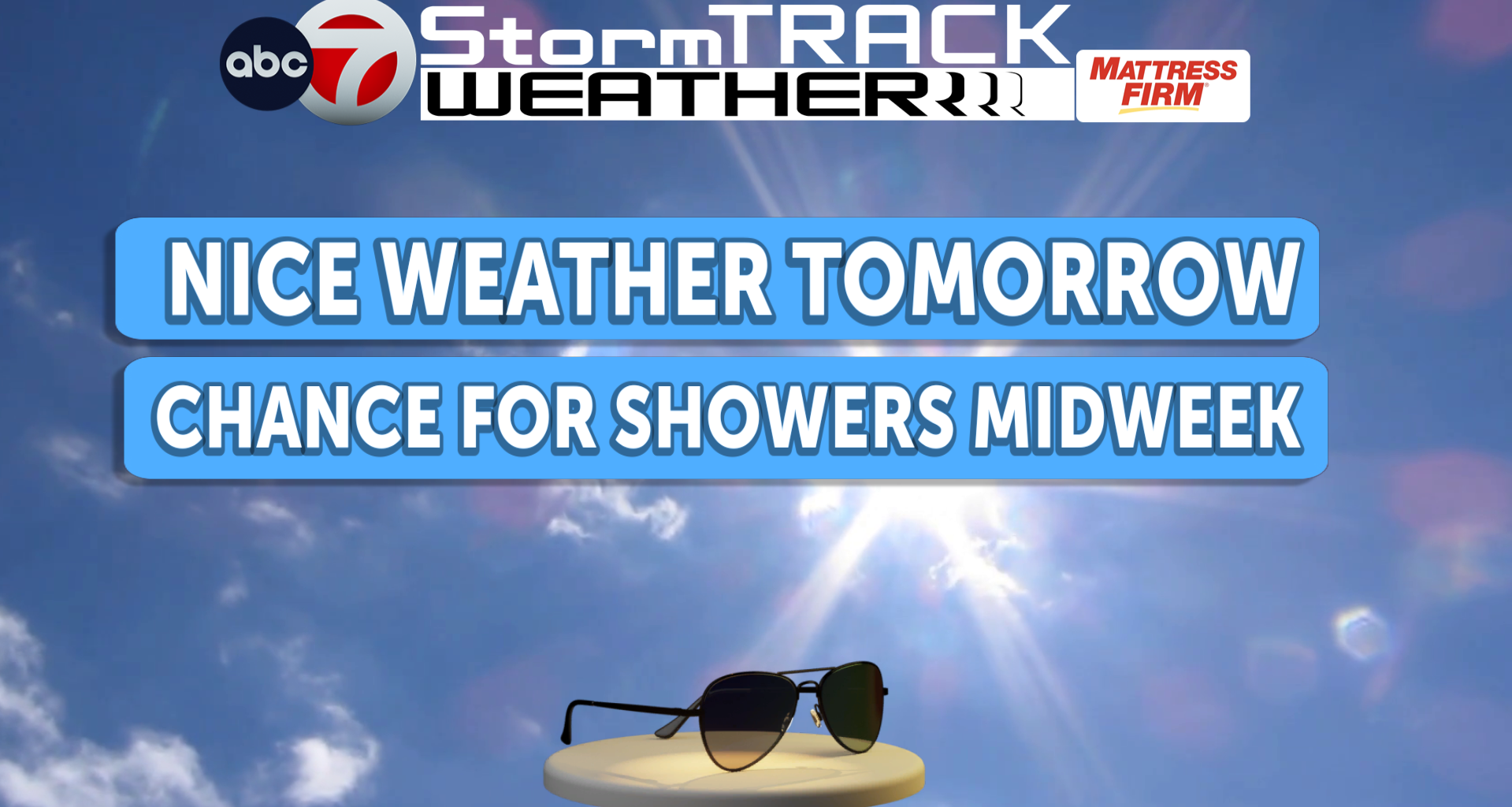 ABC-7 StormTrack Weather: Above-normal temps in the Borderland, chance for showers midweek