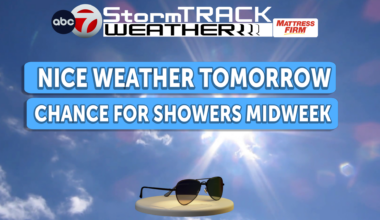 ABC-7 StormTrack Weather: Above-normal temps in the Borderland, chance for showers midweek