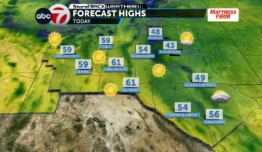 Calm conditions, mild warm-up next week