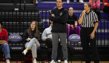 Texas Panhandle and South Plains High School girls basketball standings as of January 8th