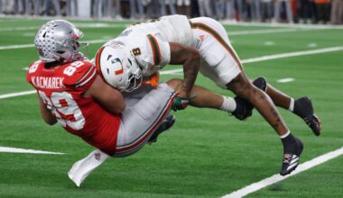 Defending CFP champ Ohio State loses to Miami as teams with first-round byes drop to 0-5 in playoff – Morning Journal