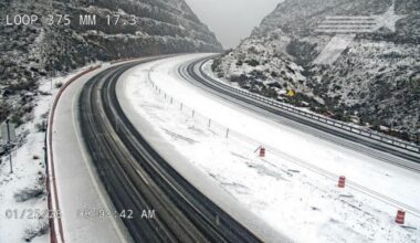 Transmountain is closed - KVIA